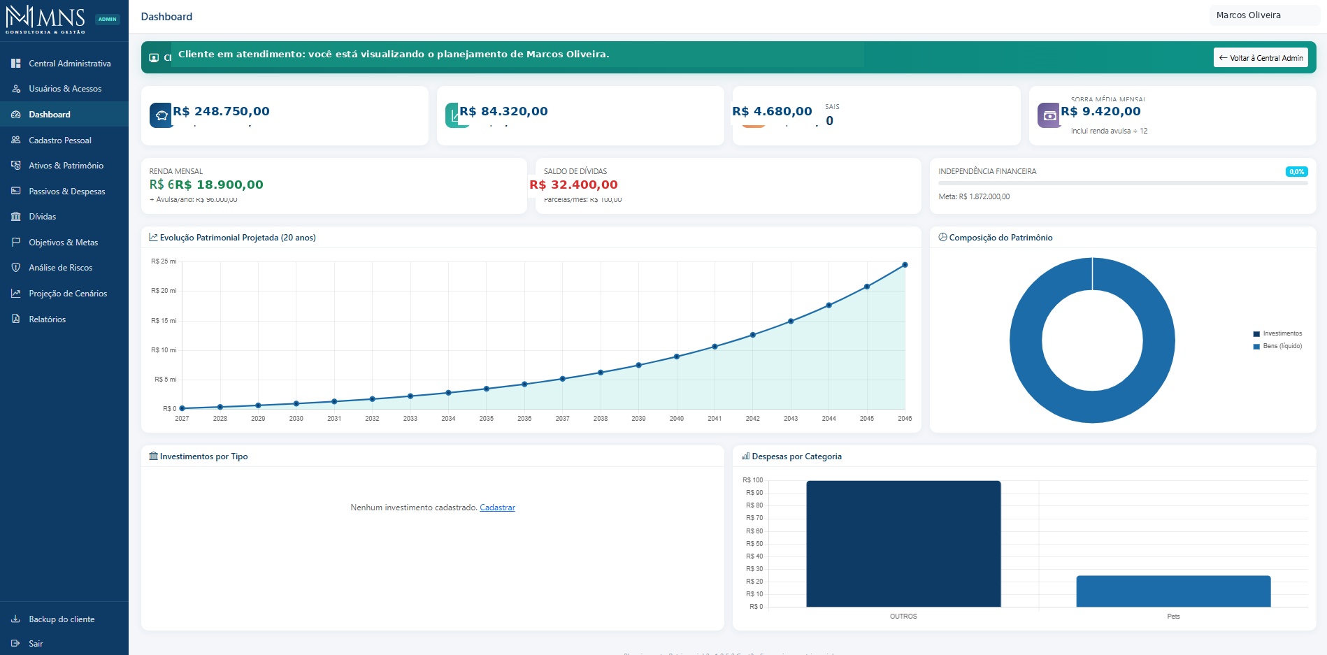 Dashboard demonstrativo do sistema de planejamento financeiro